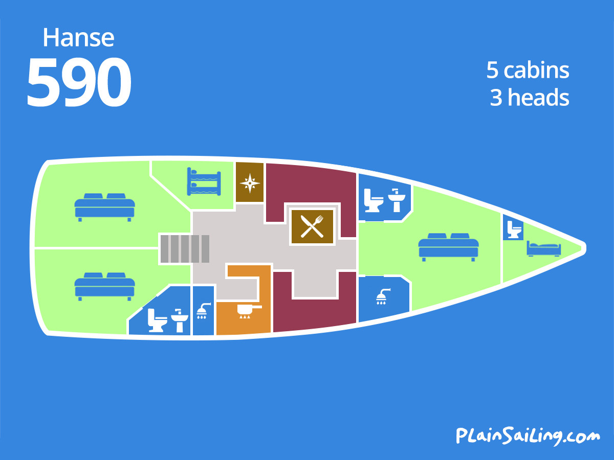 Floor Image of Hanse 590
